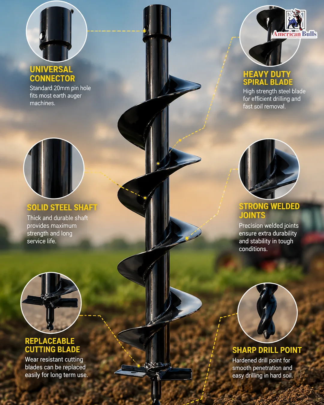 Earth Auger bit 4" [BIT-4]
