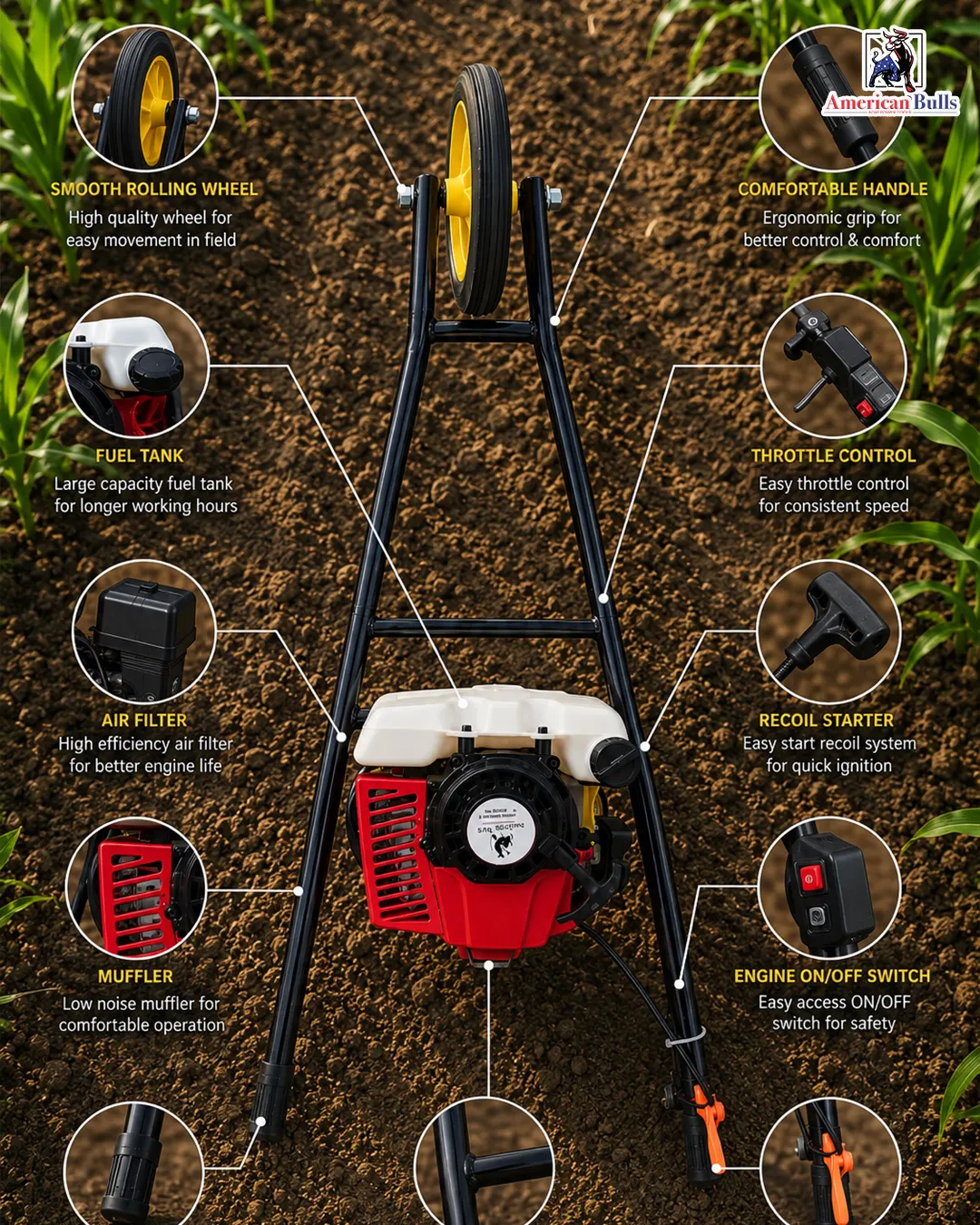 Earth Auger 72cc [AB-EA-72] History Add another Product Pictures
