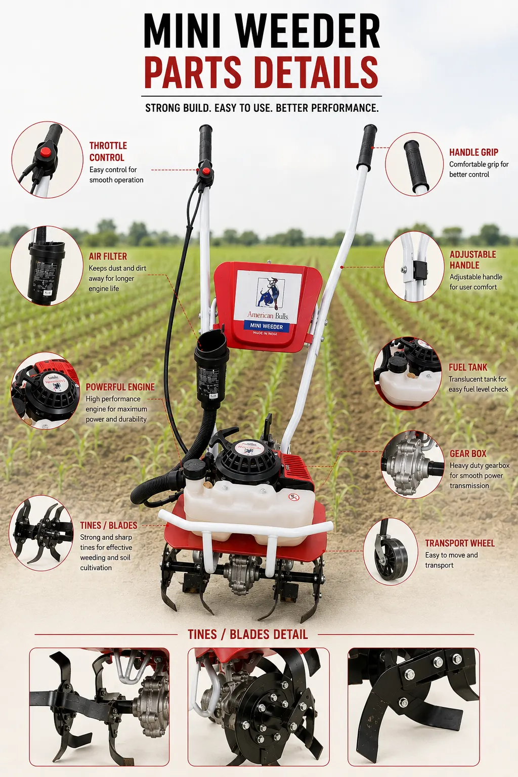 3.5 HP MINI Weeder 68cc 2Stroke [MD-2S]