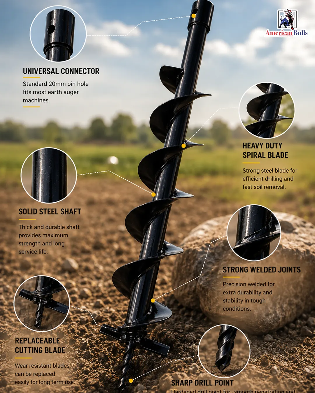 Earth Auger bit 2" [BIT-2]