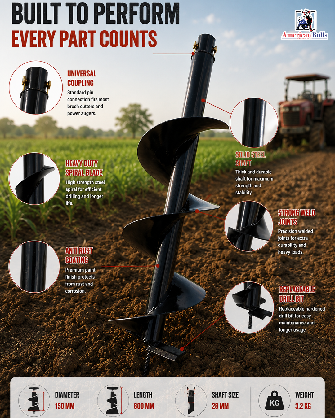 Earth Auger bit 6" [BIT-6]