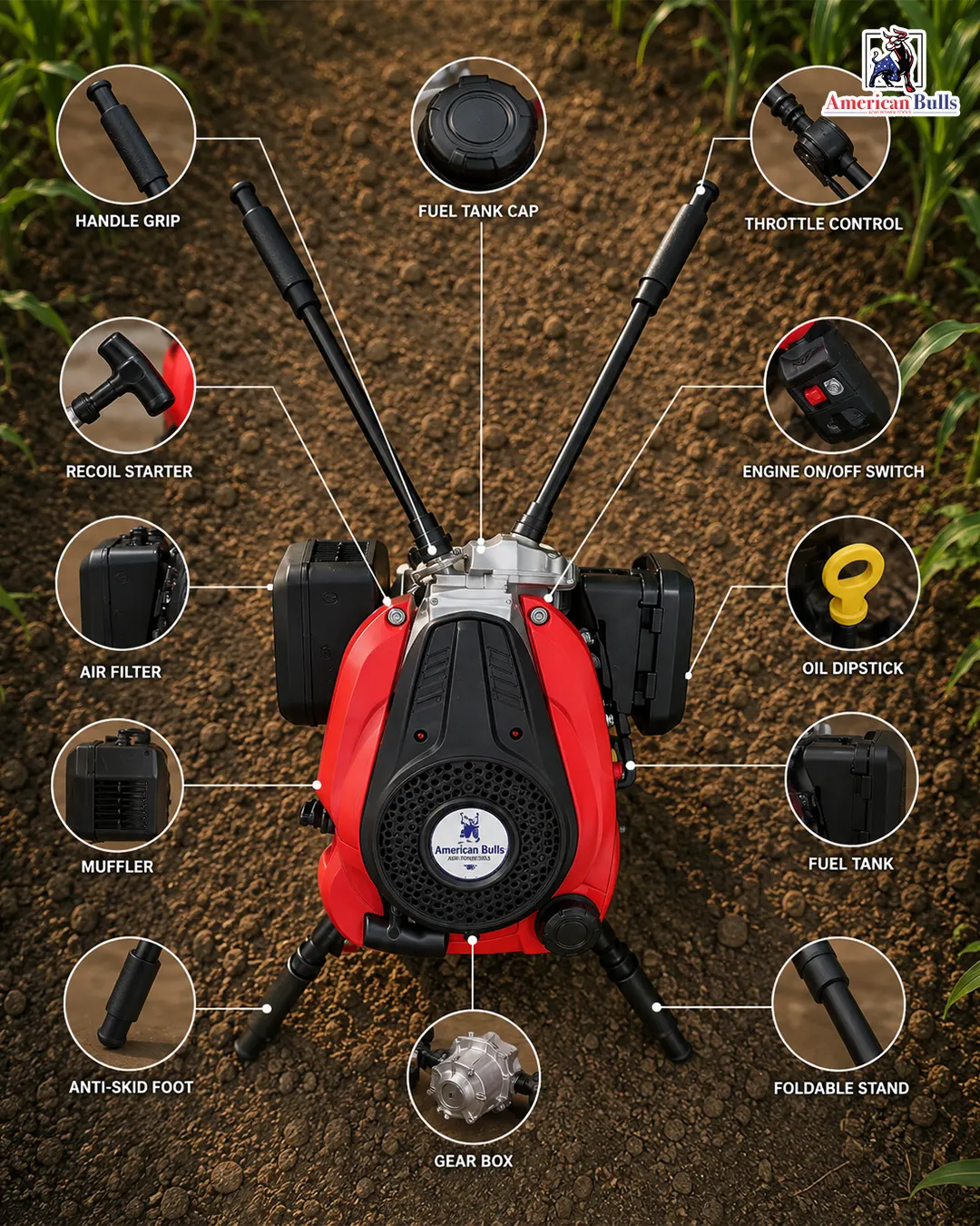 Earth Auger 196cc [AB-EA-196]