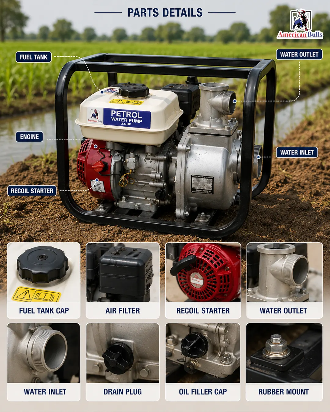 American bulls 7HP water pump [AB-WP-7] History Add another Product Pictures